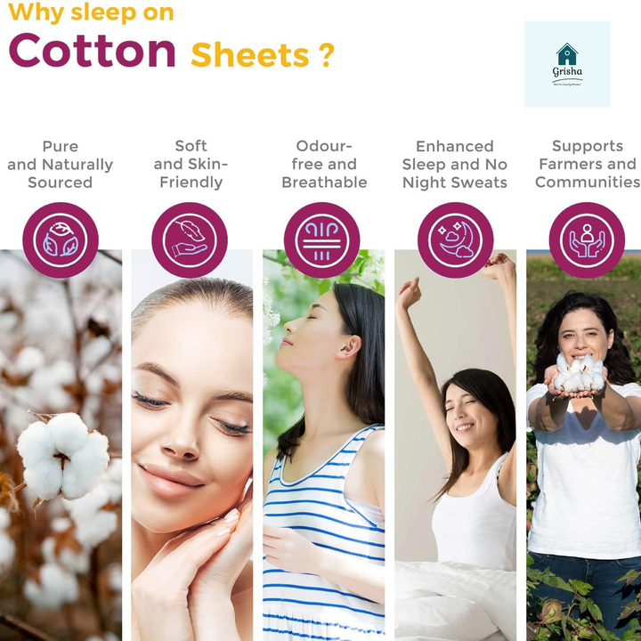 Anokhi Floral Cotton King Size Bedsheet Set with Cotton Lace Pillow Covers, 250 TC
